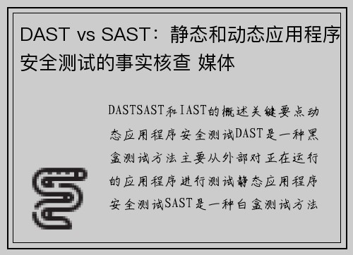 DAST vs SAST：静态和动态应用程序安全测试的事实核查 媒体